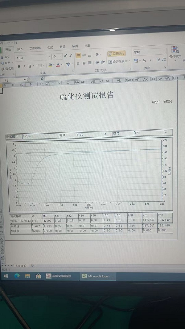 Nos nouvelles machines pour tester des échantillons de caoutchouc